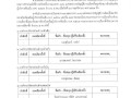 การประกาศผลการเลือกตั้งสมาชิกสภาองค์การบริหารส่วนตําบลและนายกองค์การบริหารส่วนตําบล จังหวัดลำปาง ... Image 21